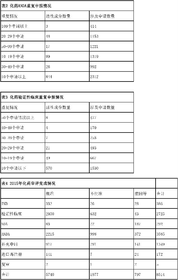 表2 3 4.jpg