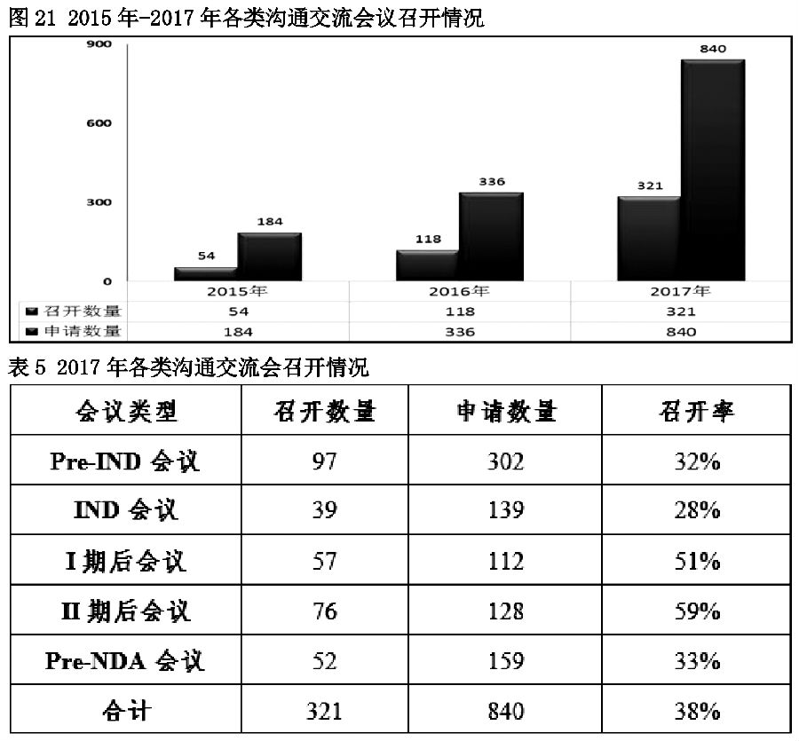 2017药品审评报告图-14.jpg